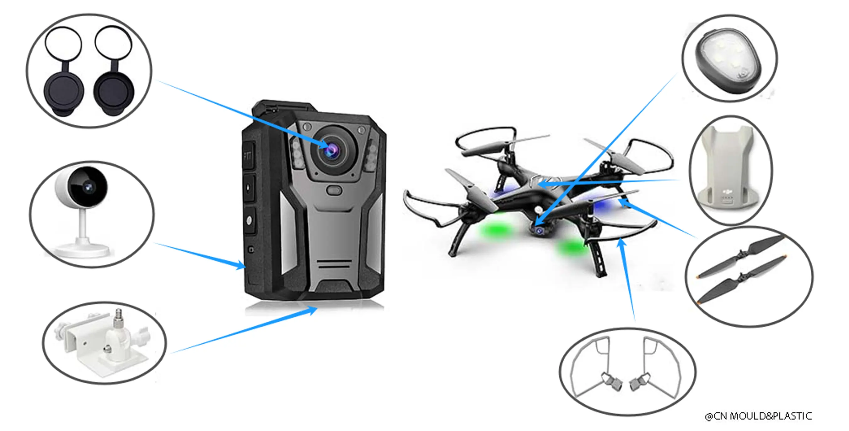 Overstrekning for drone og kameraer
