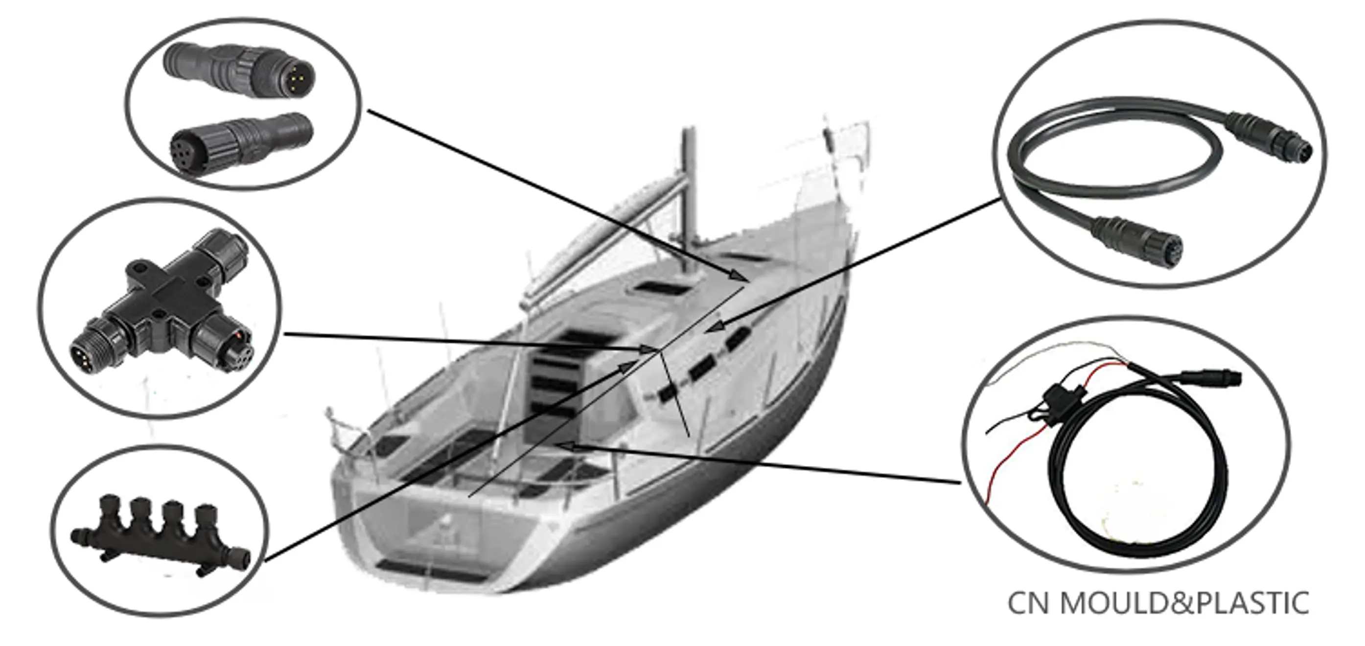 Overstrekning for marine elektrisk