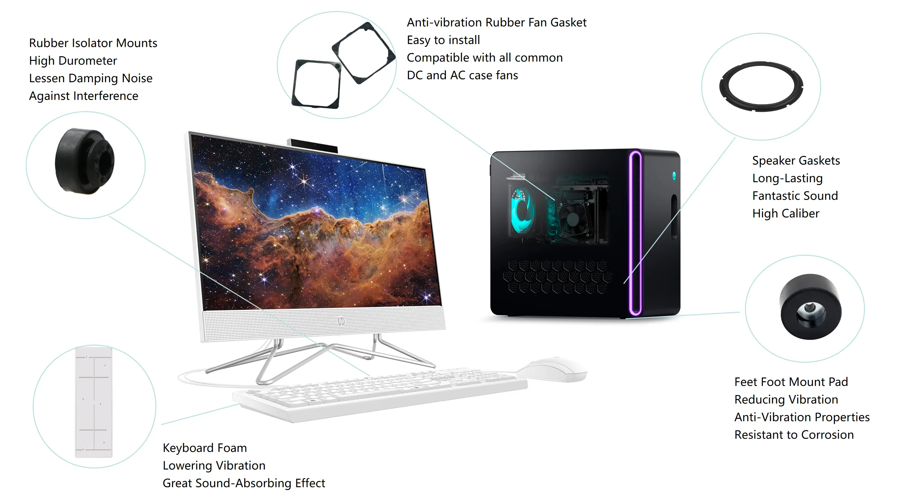 Overmontering for PC- og tjener og telefon